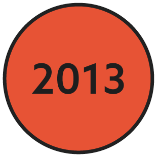 2013